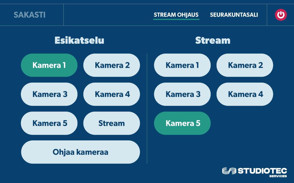 Esimerkki käyttöliittymästä